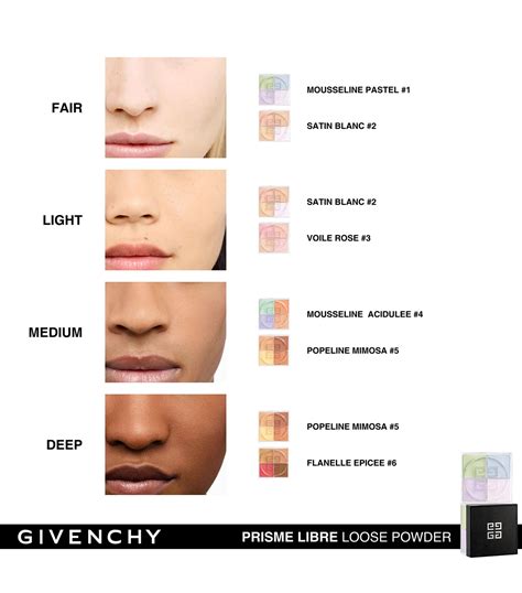 givenchy under eye powder